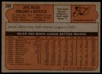 1972 Topps #209 Joe Rudi<br />B72T 11 9560<br /><a class='button AddToCart' data-ajax='true' data-ajax-mode='replace' data-ajax-update='#cart-info' href='/AddToCart?itemId=7042622&quantity=1&type=0'>Add To Cart</a>