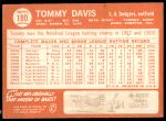 1964 Topps #180 Tommy Davis<br />B64T 12 7463<br /><a class='button AddToCart' data-ajax='true' data-ajax-mode='replace' data-ajax-update='#cart-info' href='/AddToCart?itemId=7042640&quantity=1&type=0'>Add To Cart</a>