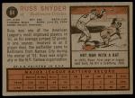 1962 Topps #64 Russ Snyder<br />B62T 12 4968<br /><a class='button AddToCart' data-ajax='true' data-ajax-mode='replace' data-ajax-update='#cart-info' href='/AddToCart?itemId=7042667&quantity=1&type=0'>Add To Cart</a>