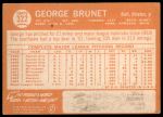 1964 Topps #322 George Brunet<br />B64T 12 7473<br /><a class='button AddToCart' data-ajax='true' data-ajax-mode='replace' data-ajax-update='#cart-info' href='/AddToCart?itemId=7042668&quantity=1&type=0'>Add To Cart</a>