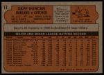 1972 Topps #17 Dave Duncan<br />B72T 11 9576<br /><a class='button AddToCart' data-ajax='true' data-ajax-mode='replace' data-ajax-update='#cart-info' href='/AddToCart?itemId=7042680&quantity=1&type=0'>Add To Cart</a>
