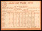 1964 Topps #318  Twins Team<br />B64T 12 7481<br /><a class='button AddToCart' data-ajax='true' data-ajax-mode='replace' data-ajax-update='#cart-info' href='/AddToCart?itemId=7042690&quantity=1&type=0'>Add To Cart</a>