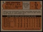 1972 Topps #16 Mike Jorgensen<br />B72T 11 9582<br /><a class='button AddToCart' data-ajax='true' data-ajax-mode='replace' data-ajax-update='#cart-info' href='/AddToCart?itemId=7042702&quantity=1&type=0'>Add To Cart</a>