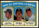 1972 Topps #86  -  Bobby Murcer / Tony Oliva / Merv Rettenmund AL Batting Leaders<br />B72T 11 9604<br /><a class='button AddToCart' data-ajax='true' data-ajax-mode='replace' data-ajax-update='#cart-info' href='/AddToCart?itemId=7042781&quantity=1&type=0'>Add To Cart</a>