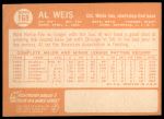 1964 Topps #168 Al Weis<br />B64T 12 7519<br /><a class='button AddToCart' data-ajax='true' data-ajax-mode='replace' data-ajax-update='#cart-info' href='/AddToCart?itemId=7042799&quantity=1&type=0'>Add To Cart</a>