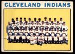 1964 Topps #172  Indians Team<br />B64T 12 7520<br /><a class='button AddToCart' data-ajax='true' data-ajax-mode='replace' data-ajax-update='#cart-info' href='/AddToCart?itemId=7042801&quantity=1&type=0'>Add To Cart</a>