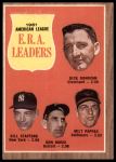 1962 Topps #55  -  Dick Donovan / Bill Stafford / Don Mossi / Milt Pappas AL ERA Leaders<br />B62T 12 5023<br /><a class='button AddToCart' data-ajax='true' data-ajax-mode='replace' data-ajax-update='#cart-info' href='/AddToCart?itemId=7042819&quantity=1&type=0'>Add To Cart</a>