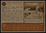 1962 Topps #11 Tom Morgan<br />B62T 12 5032<br /><a class='button AddToCart' data-ajax='true' data-ajax-mode='replace' data-ajax-update='#cart-info' href='/AddToCart?itemId=7042844&quantity=1&type=0'>Add To Cart</a>