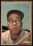 1962 Topps #92 Sam Jones<br />B62T 12 5041<br /><a class='button AddToCart' data-ajax='true' data-ajax-mode='replace' data-ajax-update='#cart-info' href='/AddToCart?itemId=7042869&quantity=1&type=0'>Add To Cart</a>