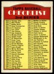 #251 Checklist 3  Sm Print 