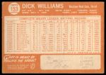 1964 Topps #153 Dick Williams<br />B64T 12 7563<br /><a class='button AddToCart' data-ajax='true' data-ajax-mode='replace' data-ajax-update='#cart-info' href='/AddToCart?itemId=7042922&quantity=1&type=0'>Add To Cart</a>