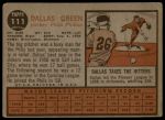 1962 Topps #111 NRM Dallas Green<br />B62T 12 5069<br /><a class='button AddToCart' data-ajax='true' data-ajax-mode='replace' data-ajax-update='#cart-info' href='/AddToCart?itemId=7042950&quantity=1&type=0'>Add To Cart</a>