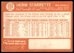 1964 Topps #239 Herm Starrette<br />B64T 12 7583<br /><a class='button AddToCart' data-ajax='true' data-ajax-mode='replace' data-ajax-update='#cart-info' href='/AddToCart?itemId=7042982&quantity=1&type=0'>Add To Cart</a>