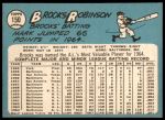 1965 Topps #150 Brooks Robinson<br />B65T 12 7402<br /><a class='button AddToCart' data-ajax='true' data-ajax-mode='replace' data-ajax-update='#cart-info' href='/AddToCart?itemId=7043055&quantity=1&type=0'>Add To Cart</a>