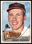 1965 Topps #150 Brooks Robinson<br />B65T 12 7402<br /><a class='button AddToCart' data-ajax='true' data-ajax-mode='replace' data-ajax-update='#cart-info' href='/AddToCart?itemId=7043055&quantity=1&type=0'>Add To Cart</a>