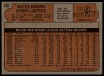 1972 Topps #187 Gates Brown<br />B72T 11 9687<br /><a class='button AddToCart' data-ajax='true' data-ajax-mode='replace' data-ajax-update='#cart-info' href='/AddToCart?itemId=7043056&quantity=1&type=0'>Add To Cart</a>