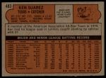 1972 Topps #483 Ken Suarez<br />B72T 11 9689<br /><a class='button AddToCart' data-ajax='true' data-ajax-mode='replace' data-ajax-update='#cart-info' href='/AddToCart?itemId=7043062&quantity=1&type=0'>Add To Cart</a>