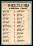1965 Topps #3  -  Mickey Mantle / Harmon Killebrew / Boog Powell AL HR Leaders<br />B65T 12 7410<br /><a class='button AddToCart' data-ajax='true' data-ajax-mode='replace' data-ajax-update='#cart-info' href='/AddToCart?itemId=7043077&quantity=1&type=0'>Add To Cart</a>