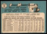 1965 Topps #40 Frank Howard<br />B65T 12 7438<br /><a class='button AddToCart' data-ajax='true' data-ajax-mode='replace' data-ajax-update='#cart-info' href='/AddToCart?itemId=7043158&quantity=1&type=0'>Add To Cart</a>