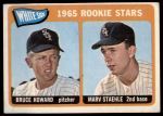 1965 Topps #41  -  Bruce Howard / Marv Staehle White Sox Rookies<br />B65T 12 7439<br /><a class='button AddToCart' data-ajax='true' data-ajax-mode='replace' data-ajax-update='#cart-info' href='/AddToCart?itemId=7043161&quantity=1&type=0'>Add To Cart</a>