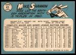 1965 Topps #43 Mike Shannon<br />B65T 12 7441<br /><a class='button AddToCart' data-ajax='true' data-ajax-mode='replace' data-ajax-update='#cart-info' href='/AddToCart?itemId=7043167&quantity=1&type=0'>Add To Cart</a>
