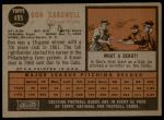 1962 Topps #495 Don Cardwell<br />B62T 12 5149<br /><a class='button AddToCart' data-ajax='true' data-ajax-mode='replace' data-ajax-update='#cart-info' href='/AddToCart?itemId=7043186&quantity=1&type=0'>Add To Cart</a>