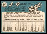 1965 Topps #54 Joe Gibbon<br />B65T 12 7448<br /><a class='button AddToCart' data-ajax='true' data-ajax-mode='replace' data-ajax-update='#cart-info' href='/AddToCart?itemId=7043187&quantity=1&type=0'>Add To Cart</a>