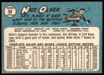 1965 Topps #59 Nate Oliver<br />B65T 12 7450<br /><a class='button AddToCart' data-ajax='true' data-ajax-mode='replace' data-ajax-update='#cart-info' href='/AddToCart?itemId=7043193&quantity=1&type=0'>Add To Cart</a>