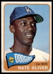 1965 Topps #59 Nate Oliver<br />B65T 12 7450<br /><a class='button AddToCart' data-ajax='true' data-ajax-mode='replace' data-ajax-update='#cart-info' href='/AddToCart?itemId=7043193&quantity=1&type=0'>Add To Cart</a>