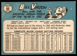 1965 Topps #69 Bill Virdon<br />B65T 12 7456<br /><a class='button AddToCart' data-ajax='true' data-ajax-mode='replace' data-ajax-update='#cart-info' href='/AddToCart?itemId=7043210&quantity=1&type=0'>Add To Cart</a>