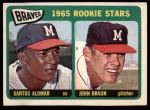 #82 Braves Rookies Sandy Alomar / John Braun 