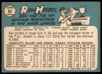 1965 Topps #84 Ron Herbel<br />B65T 12 7466<br /><a class='button AddToCart' data-ajax='true' data-ajax-mode='replace' data-ajax-update='#cart-info' href='/AddToCart?itemId=7043239&quantity=1&type=0'>Add To Cart</a>