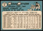 1965 Topps #87 Nelson Mathews<br />B65T 12 7468<br /><a class='button AddToCart' data-ajax='true' data-ajax-mode='replace' data-ajax-update='#cart-info' href='/AddToCart?itemId=7043244&quantity=1&type=0'>Add To Cart</a>