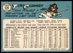 1965 Topps #520 Tony Cloninger<br />B65T 12 7470<br /><a class='button AddToCart' data-ajax='true' data-ajax-mode='replace' data-ajax-update='#cart-info' href='/AddToCart?itemId=7043250&quantity=1&type=0'>Add To Cart</a>