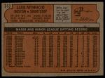 1972 Topps #313 Luis Aparicio<br />B72T 11 9753<br /><a class='button AddToCart' data-ajax='true' data-ajax-mode='replace' data-ajax-update='#cart-info' href='/AddToCart?itemId=7043264&quantity=1&type=0'>Add To Cart</a>