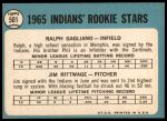 1965 Topps #501  -  Jim Rittwage / Ralph Gagliano Indians Rookies<br />B65T 12 7477<br /><a class='button AddToCart' data-ajax='true' data-ajax-mode='replace' data-ajax-update='#cart-info' href='/AddToCart?itemId=7043271&quantity=1&type=0'>Add To Cart</a>
