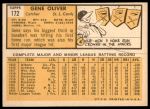 1963 Topps #172 Gene Oliver<br />B63T 10 9403<br /><a class='button AddToCart' data-ajax='true' data-ajax-mode='replace' data-ajax-update='#cart-info' href='/AddToCart?itemId=7043302&quantity=1&type=0'>Add To Cart</a>