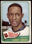 1965 Topps #588 Lenny Green<br />B65T 12 7492<br /><a class='button AddToCart' data-ajax='true' data-ajax-mode='replace' data-ajax-update='#cart-info' href='/AddToCart?itemId=7043317&quantity=1&type=0'>Add To Cart</a>