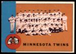 1963 Topps #162  Twins Team<br />B63T 10 9409<br /><a class='button AddToCart' data-ajax='true' data-ajax-mode='replace' data-ajax-update='#cart-info' href='/AddToCart?itemId=7043319&quantity=1&type=0'>Add To Cart</a>