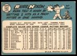 1965 Topps #162 Russ Nixon<br />B65T 12 7496<br /><a class='button AddToCart' data-ajax='true' data-ajax-mode='replace' data-ajax-update='#cart-info' href='/AddToCart?itemId=7043328&quantity=1&type=0'>Add To Cart</a>