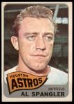 1965 Topps #164 Al Spangler<br />B65T 12 7498<br /><a class='button AddToCart' data-ajax='true' data-ajax-mode='replace' data-ajax-update='#cart-info' href='/AddToCart?itemId=7043333&quantity=1&type=0'>Add To Cart</a>