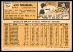 1963 Topps #194 Joe Nuxhall<br />B63T 10 9422<br /><a class='button AddToCart' data-ajax='true' data-ajax-mode='replace' data-ajax-update='#cart-info' href='/AddToCart?itemId=7043358&quantity=1&type=0'>Add To Cart</a>