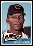 1965 Topps #105 Chico Salmon<br />B65T 12 7517<br /><a class='button AddToCart' data-ajax='true' data-ajax-mode='replace' data-ajax-update='#cart-info' href='/AddToCart?itemId=7043387&quantity=1&type=0'>Add To Cart</a>