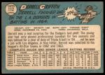 1965 Topps #112 Derrell Griffith<br />B65T 12 7522<br /><a class='button AddToCart' data-ajax='true' data-ajax-mode='replace' data-ajax-update='#cart-info' href='/AddToCart?itemId=7043402&quantity=1&type=0'>Add To Cart</a>