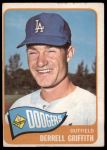 1965 Topps #112 Derrell Griffith<br />B65T 12 7522<br /><a class='button AddToCart' data-ajax='true' data-ajax-mode='replace' data-ajax-update='#cart-info' href='/AddToCart?itemId=7043402&quantity=1&type=0'>Add To Cart</a>