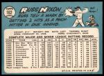 1965 Topps #162 Russ Nixon<br />B65T 12 7548<br /><a class='button AddToCart' data-ajax='true' data-ajax-mode='replace' data-ajax-update='#cart-info' href='/AddToCart?itemId=7043460&quantity=1&type=0'>Add To Cart</a>