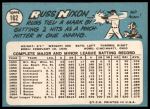 1965 Topps #162 Russ Nixon<br />B65T 12 7549<br /><a class='button AddToCart' data-ajax='true' data-ajax-mode='replace' data-ajax-update='#cart-info' href='/AddToCart?itemId=7043462&quantity=1&type=0'>Add To Cart</a>