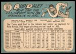 1965 Topps #262 Bud Daley<br />B65T 12 7598<br /><a class='button AddToCart' data-ajax='true' data-ajax-mode='replace' data-ajax-update='#cart-info' href='/AddToCart?itemId=7043551&quantity=1&type=0'>Add To Cart</a>