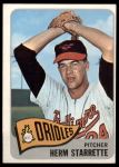1965 Topps #539 Herm Starrette<br />B65T 12 7616<br /><a class='button AddToCart' data-ajax='true' data-ajax-mode='replace' data-ajax-update='#cart-info' href='/AddToCart?itemId=7043584&quantity=1&type=0'>Add To Cart</a>