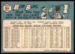 1965 Topps #264 Bob Buhl<br />B65T 12 7618<br /><a class='button AddToCart' data-ajax='true' data-ajax-mode='replace' data-ajax-update='#cart-info' href='/AddToCart?itemId=7043588&quantity=1&type=0'>Add To Cart</a>